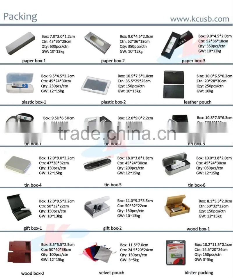 Factory cheapest price christmas usb, tree usb mini flash drives bulk cheap for promotional