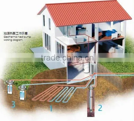 Digital controller Water to water Ground Source geothermal Heat Pump