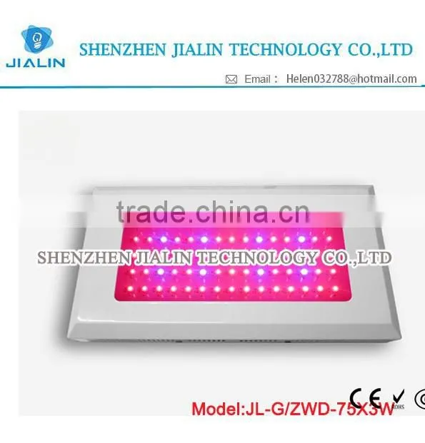 CE ETL listed programmable LED Grow Light for Indoor Plant Horticulture