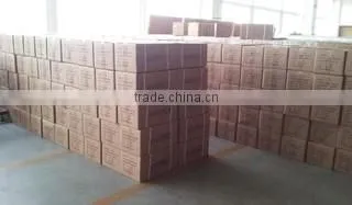 Wenzhou Light Industrial Products Arts & Crafts Imp. & Exp. Co., Ltd. company overview - view 3