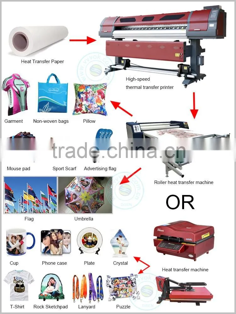 1.6M unique strong fast 16P1-R heat transfer printer