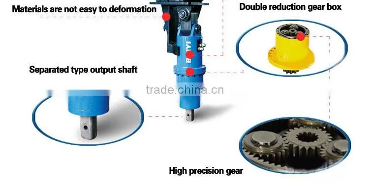 ground screw driver