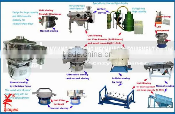 ZYSZ high efficiency linear peanut grading machine with CE & ISO