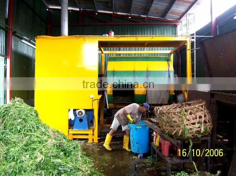 High quality Food Waste Recycling System
