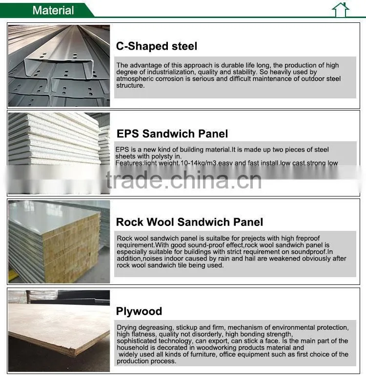 thailand sandwich panel container house price