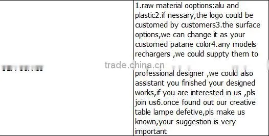 Professional research and development supply alloy COB bike tail light USB charging warning tail light