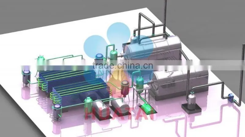 2015 Huatai New Design Integrated Tyre/Rubber Pyrolysis Plant