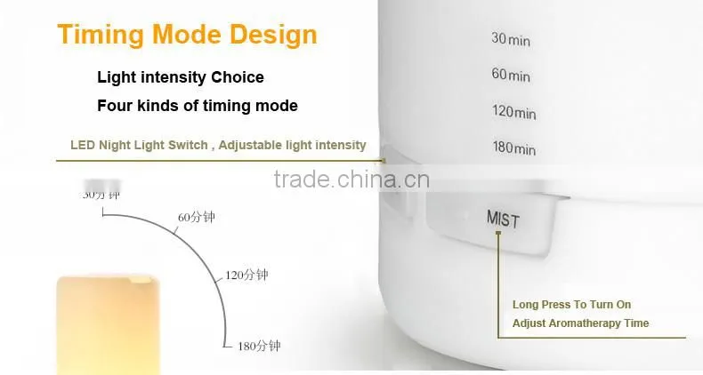 5V Car Aroma Diffuser /Led Light Mini Perfume Diffuser Air Humidifier
