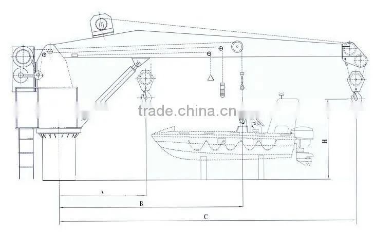 HMC4 provision crane and davit