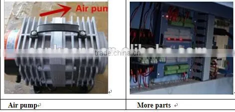 china cheap price laser cutter CO2 Non-metal and Metal laser cutting machine