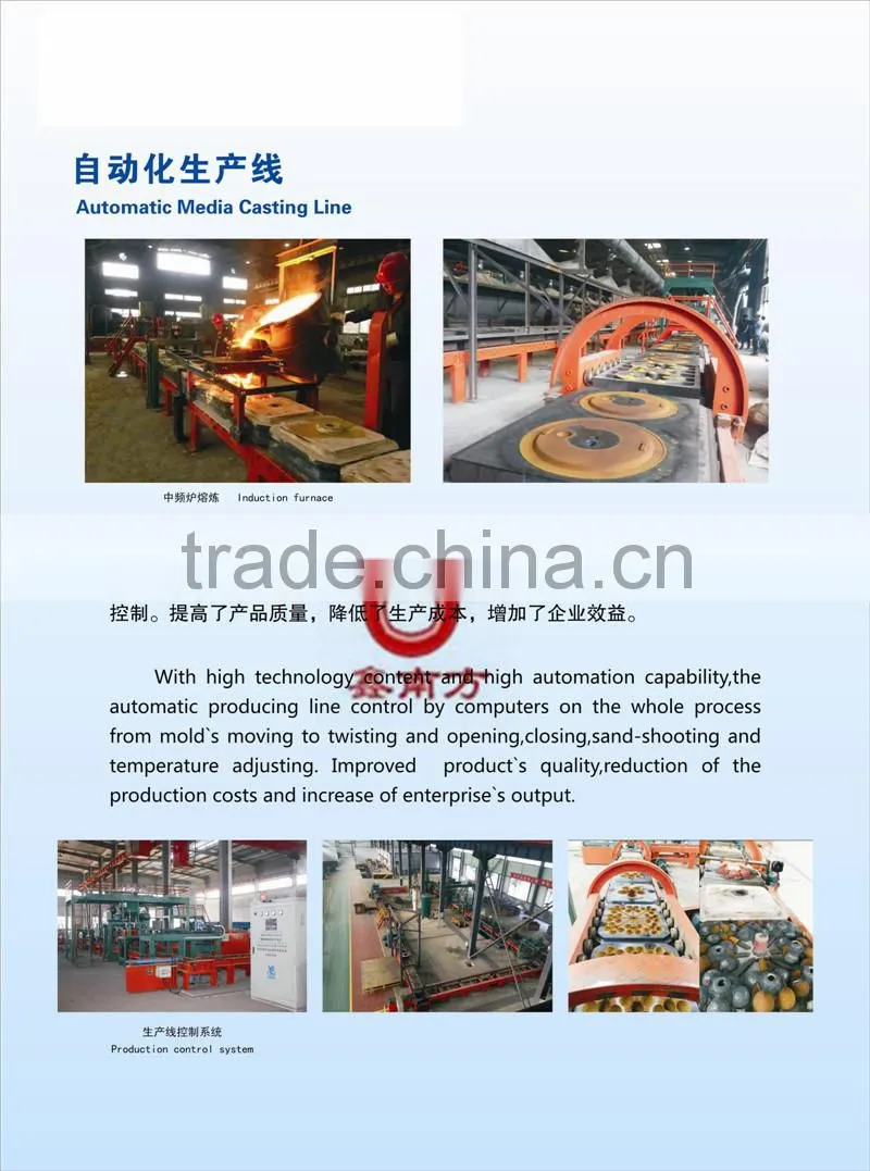 High chromium alloy casting cylpebs used for cement and mine