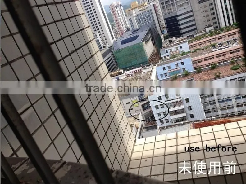external camera lens for smartphones