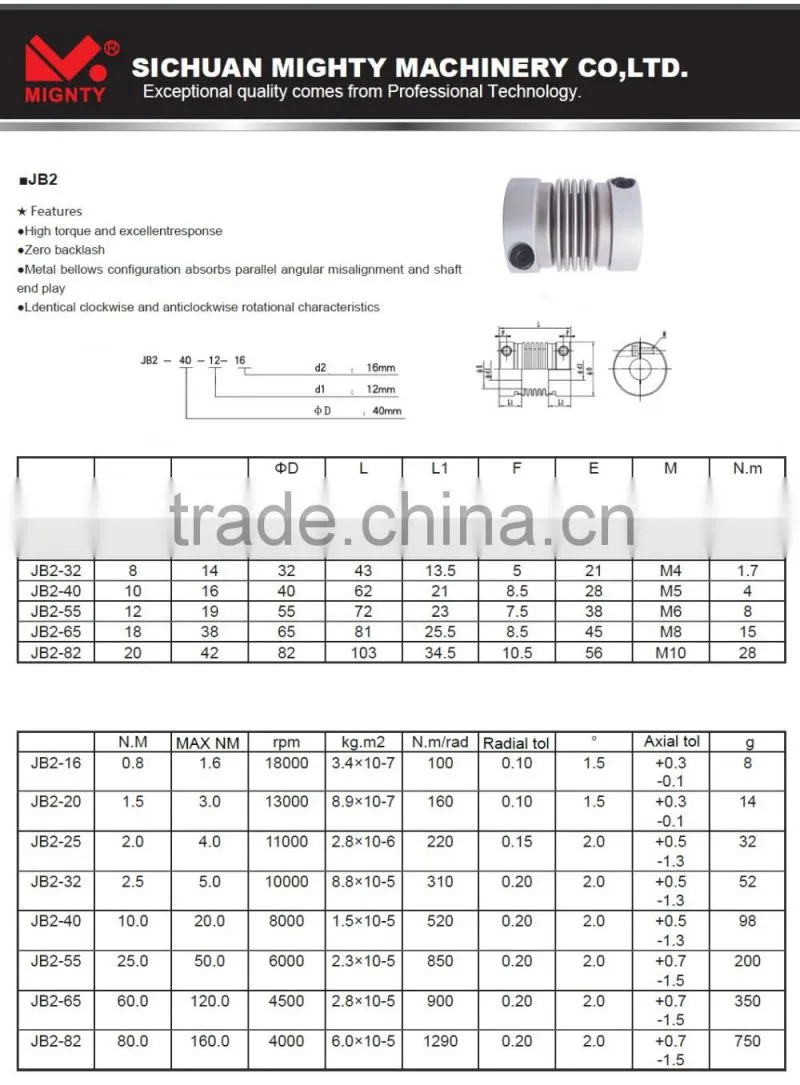 Metal Bellows Couplings
