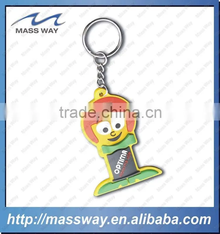 souvenir promotion 3D panada shape custom soft PVC key chain
