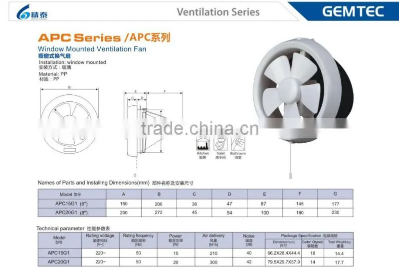 Classic Home use Window Mounted/installation Round Ventilation Fan APC G1