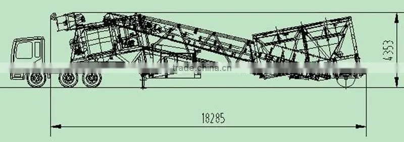 Mini 25m3/h Mobile Ready Concrete Mixed Batching/Mixing for Sale
