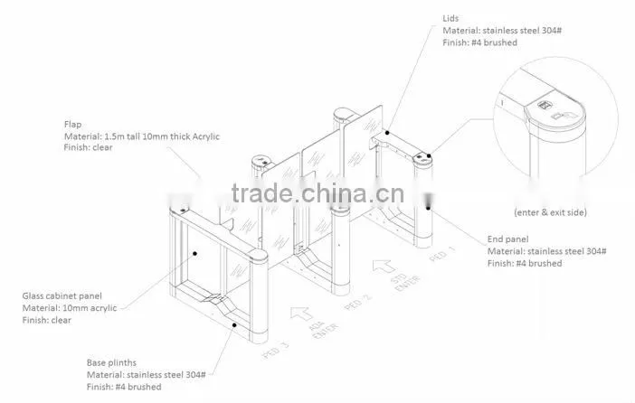 Speed fast gate with glass leaf height up to1.8m