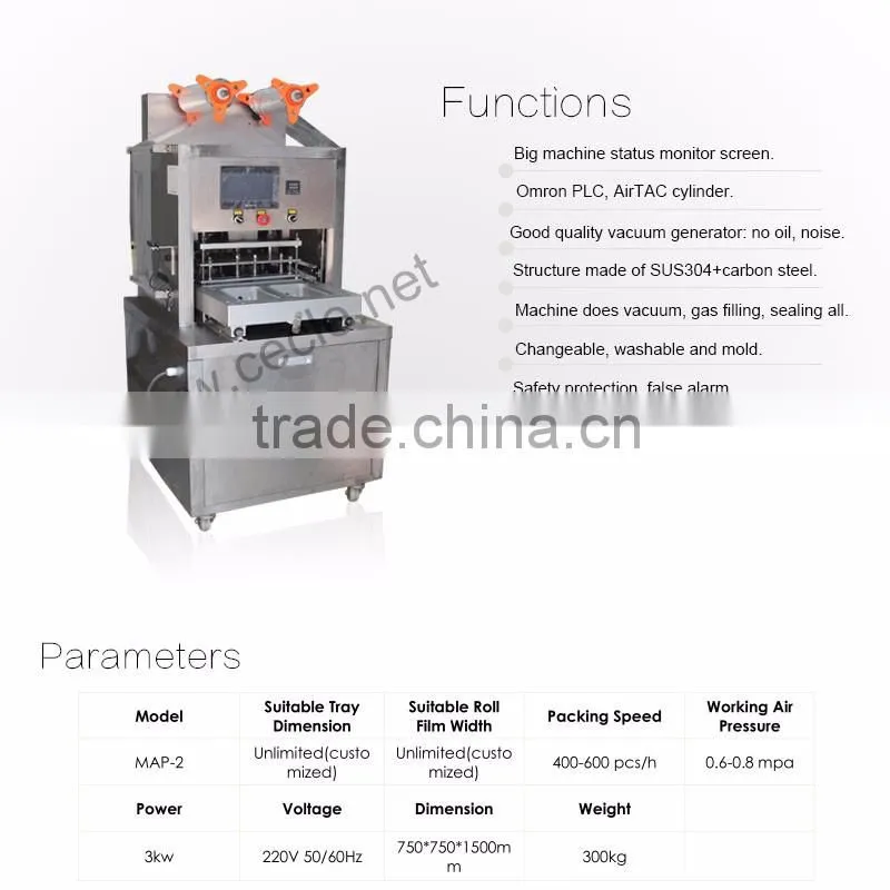 industrial restaurant kitchen equipment