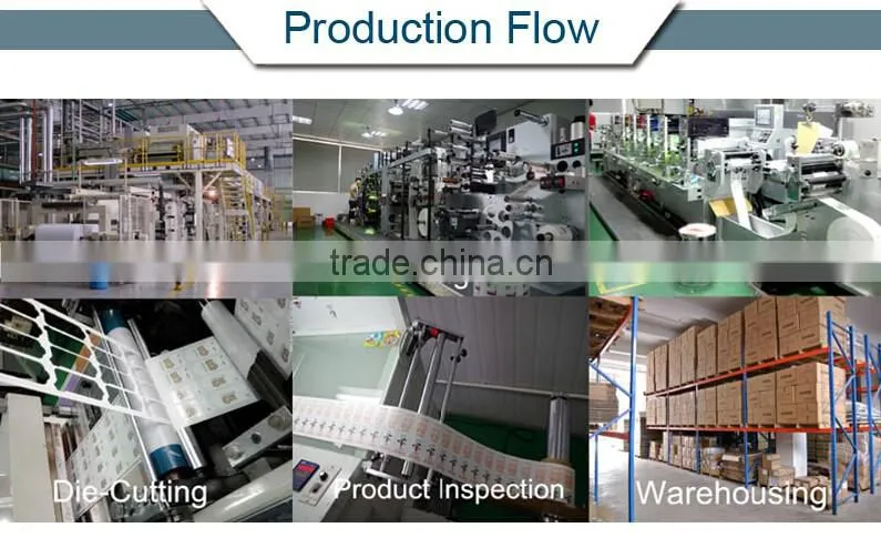 Adhesive High Quality Machine Label Stickers Roll