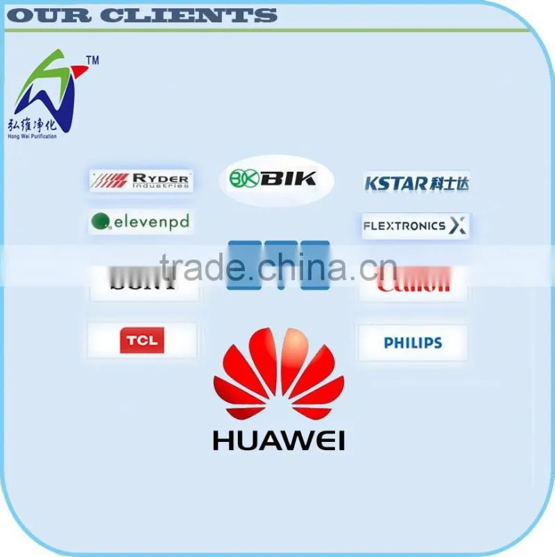 Factory price antistatic clothing for cleanroom