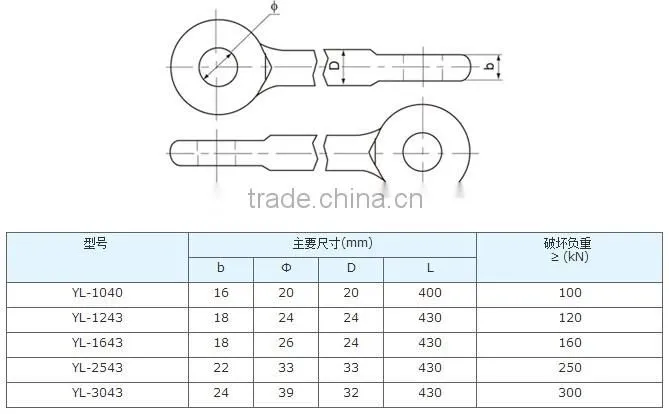 China supplier / Hot-dip Galvanized YL/YLP type pulling pole /Extension Rod /Forged Extension Rings/Link Fitting