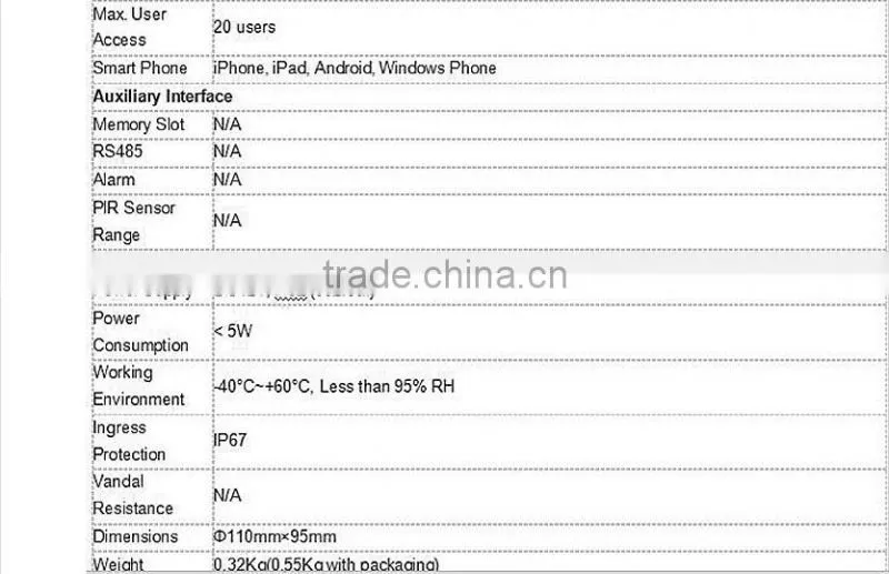 Original Dahua IPC-HDW4421C POE IR IP Camera 4MP Full HD Network security Dome Camera