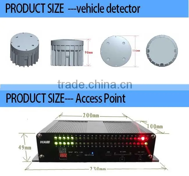 Professional Intelligent traffic solution video detector and loop detector