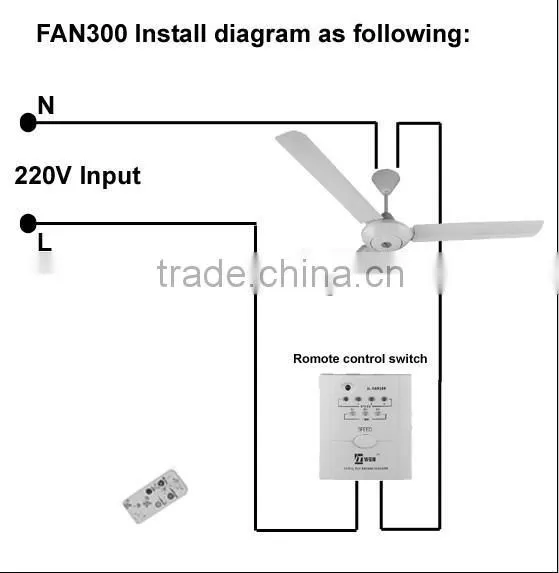 2015 new design wireless remote control switch for fan