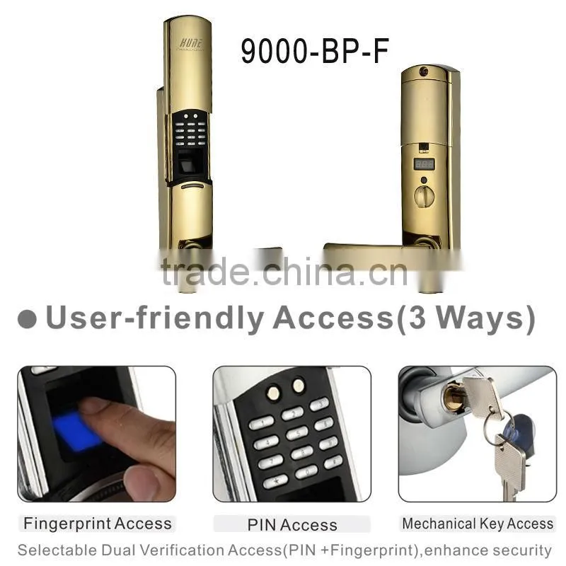 electronic keypad door locks