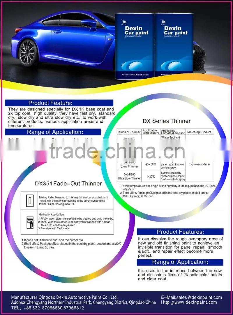 Chinese facory OEM paint