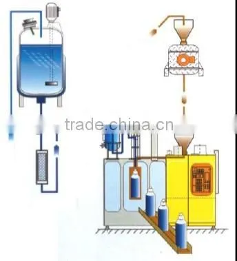 BFS Three-in-one Plastic Ampoule Forming Liquid Filling and Sealing Machine Pharmaceutical Machinery