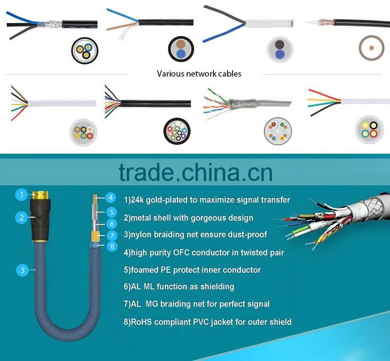 SIPU Good price av gay sex video audio input output cable color code