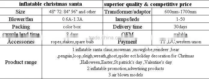 inflatable penguin decorations