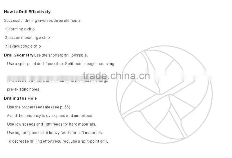 3.6*70 '' High hardness Power tool High quality Drilling equipment Black & gold Roll&Polished