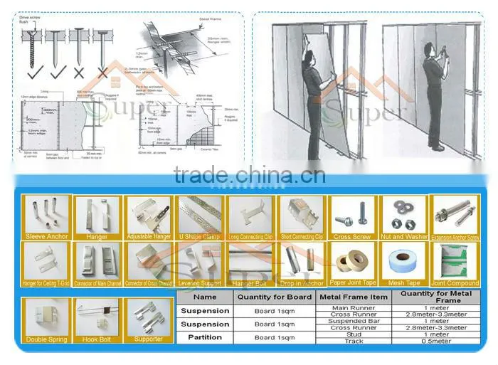 Fiber Cement Board