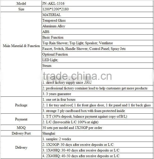 China Wholesale Custom indoor steam room
