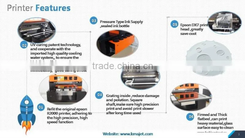 A3 size digital led uv flatbed printer DX5 print head uv flatbed printer with best price printing direclty no need primer