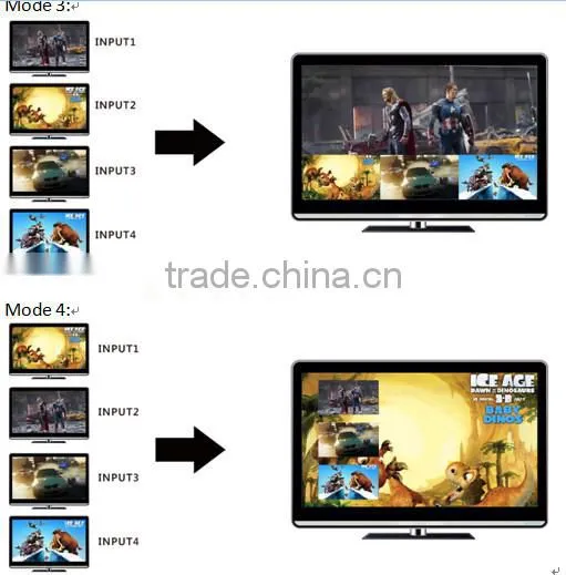 HDMI matrix 4x4 mixed inputs with Video Processing support seamless switcher