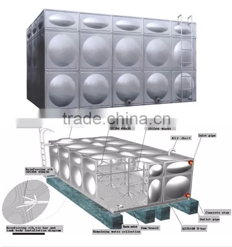 The most ideal, Hot sale Stainless steel pressure water tank price