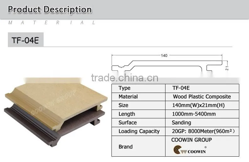 Wood Effect Wood Plastic Composite WPC Wall Cladding