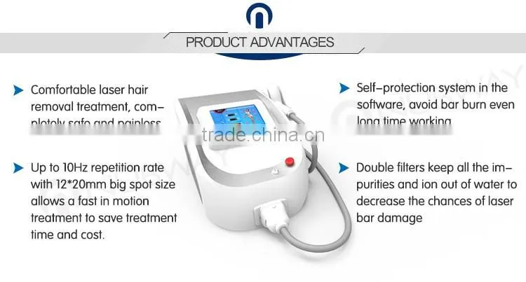 Newest Tech Lumenis Light Sheer Laser Et 808nm Diode Hair Removal Portable