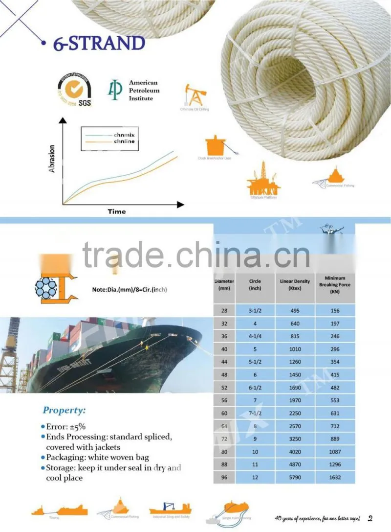 polypropylene polyester mixed rope with higher strength
