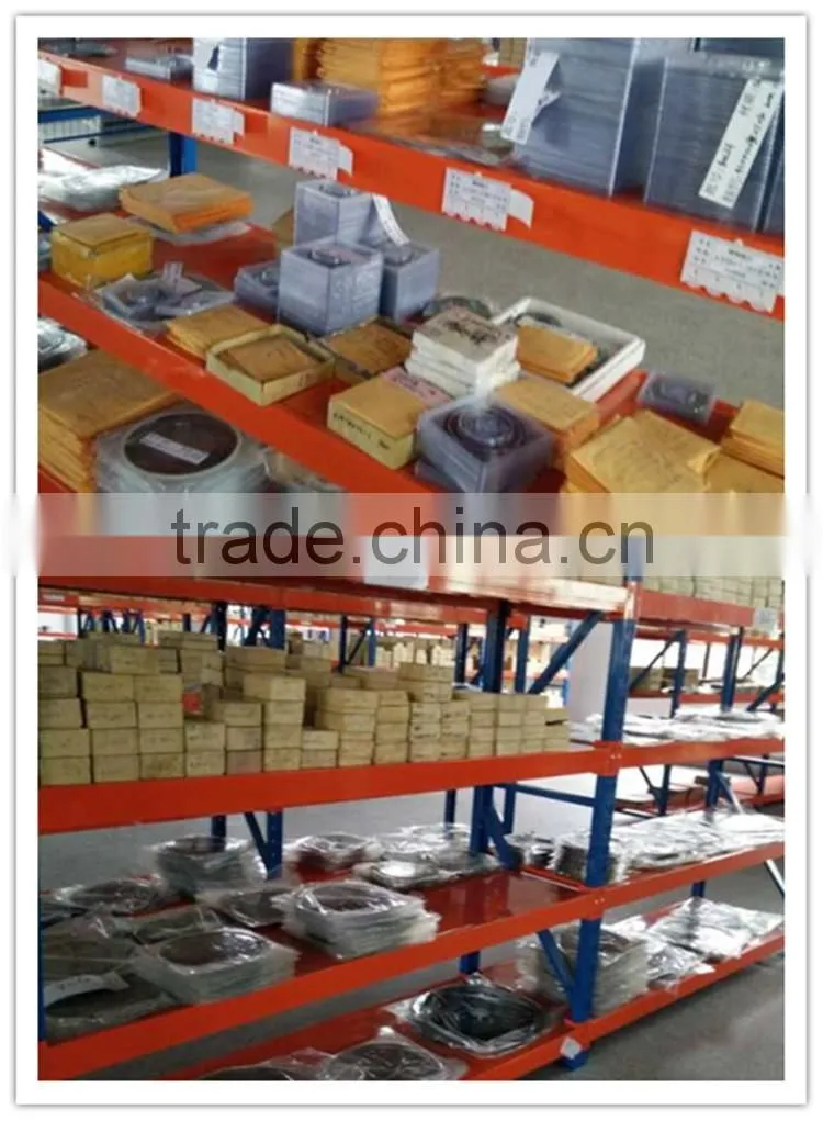Circular Blade Industry Blade Factory Direct