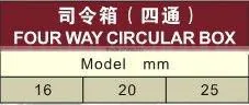UPVC Coupling UPVC Four Oay Circular Box DIN PN16