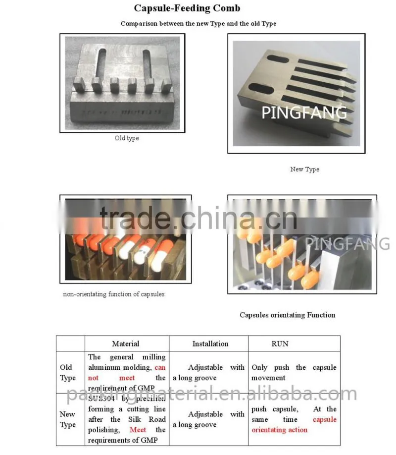CGN208-D Semi Automatic Hard Gelatin granule capsule filling machine
