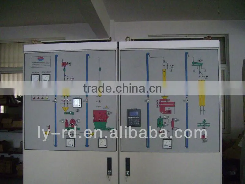 PLC programmable logic controller, electronic control system