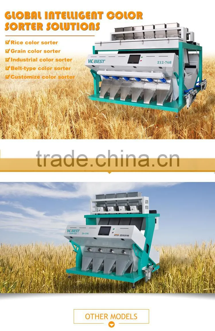 Mung Bean CCD Color Sorter