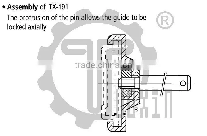 TX-191 Wide Guide Connecting Clamps