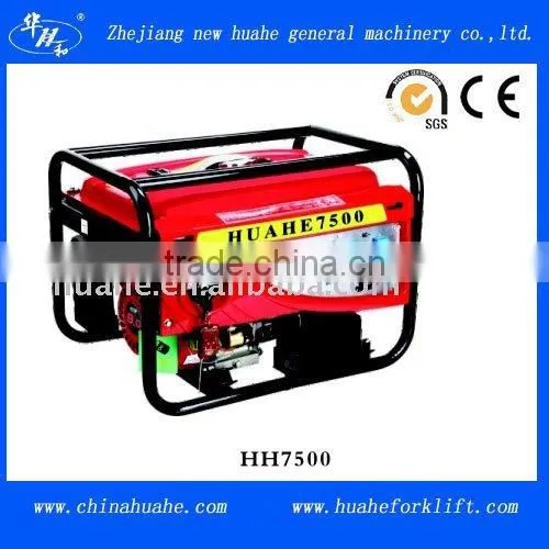 CE gasoline generator