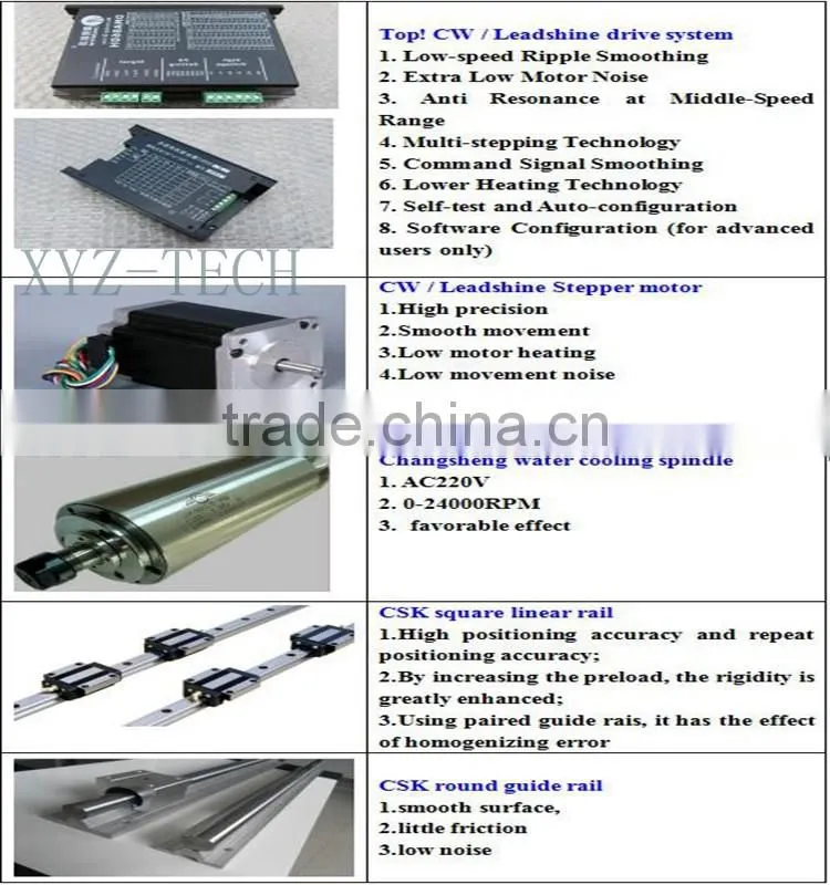High Quality XJ1325 chinese cnc router for kitchen cabinet cutting machine